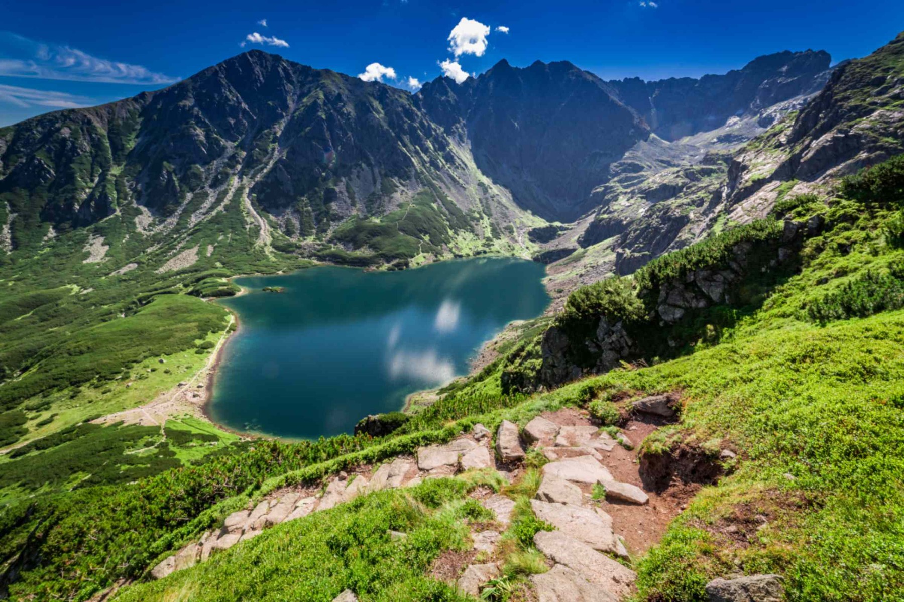 Uitzicht Tatra bergen